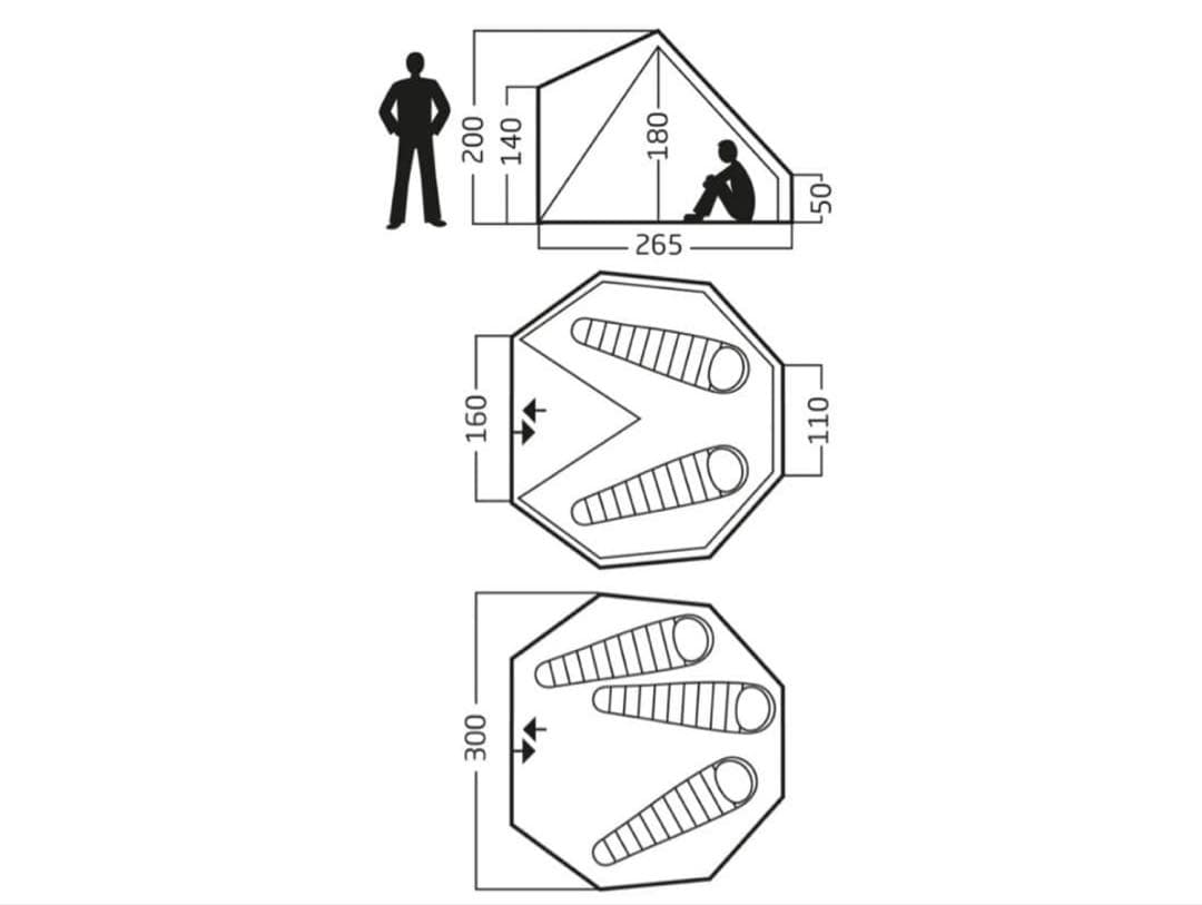 Nordisk Asgard 7.1 グランドシート付 ノルディスク アスガルド