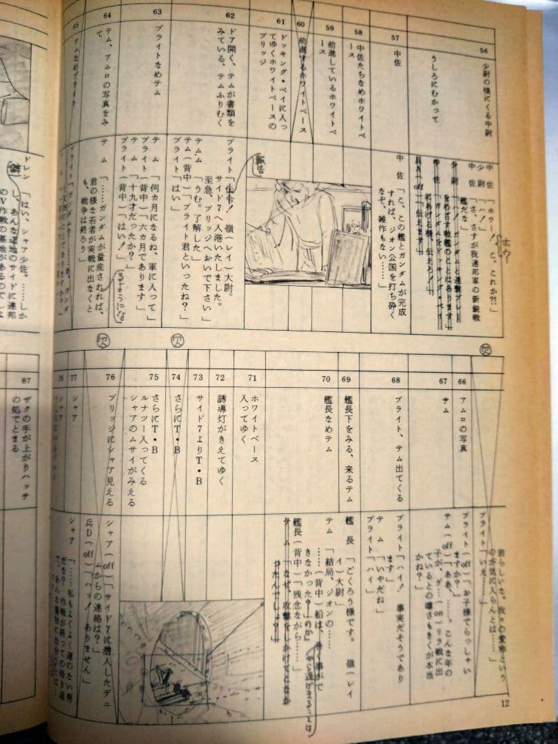 機動戦士ガンダム 記録全集 全5巻＋台本全記録セット　全て初版