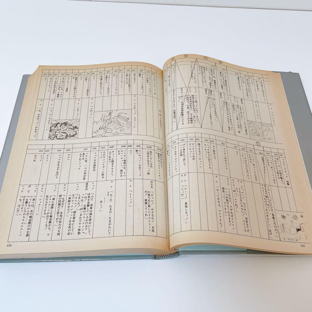 【希少】機動戦士ガンダム記録全集 全5巻　＋　台本全記録集