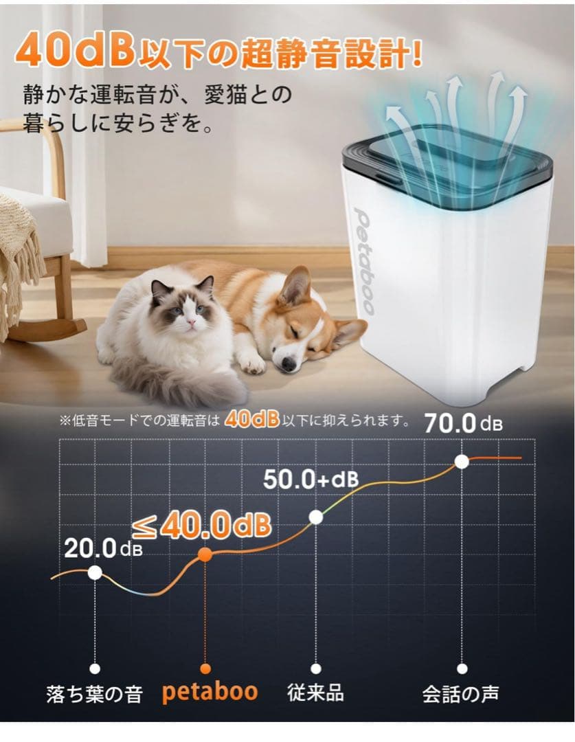 新品未使用　Petaboo真空保存容器 ペットフード　保管