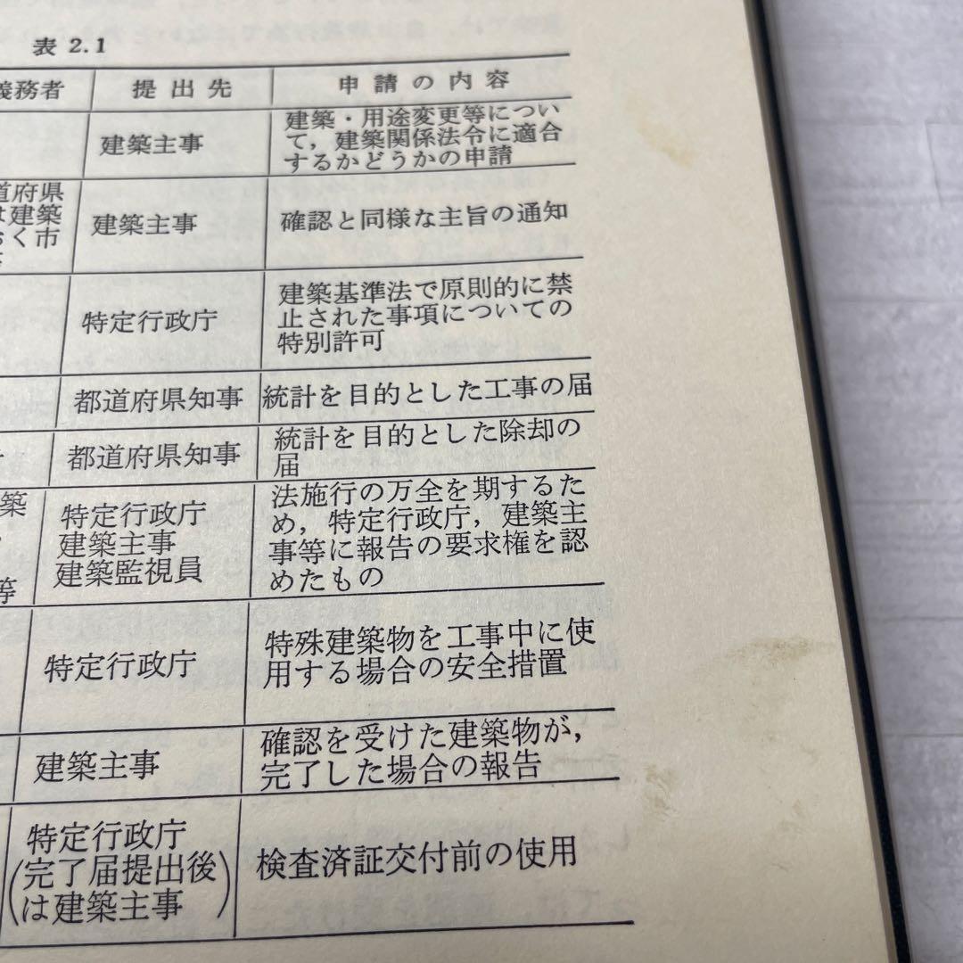 改訂 建築設計の法規　設計段階と用途別基準　矢吹茂郎　昭和55年　彰国社刊