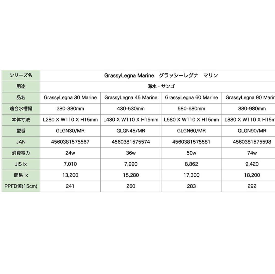 ボルクスジャパン　Ｇｒａｓｓｙ　Ｌｅｇｎａ　Ｍａｒｉｎｅ　６０　タイマー付き