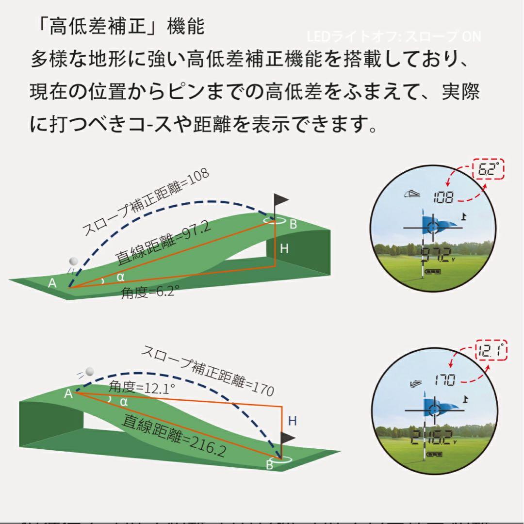 ゴルフ 距離計 0.02秒 レーザー 距離計 141g超軽量 小型 手ブレ補正