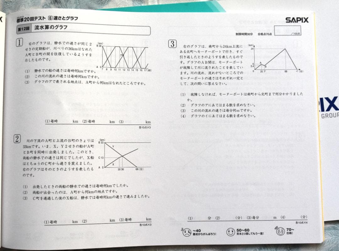 書き込み無し　サピックス　SAPIX 標準テスト 20回 算数　7冊セット