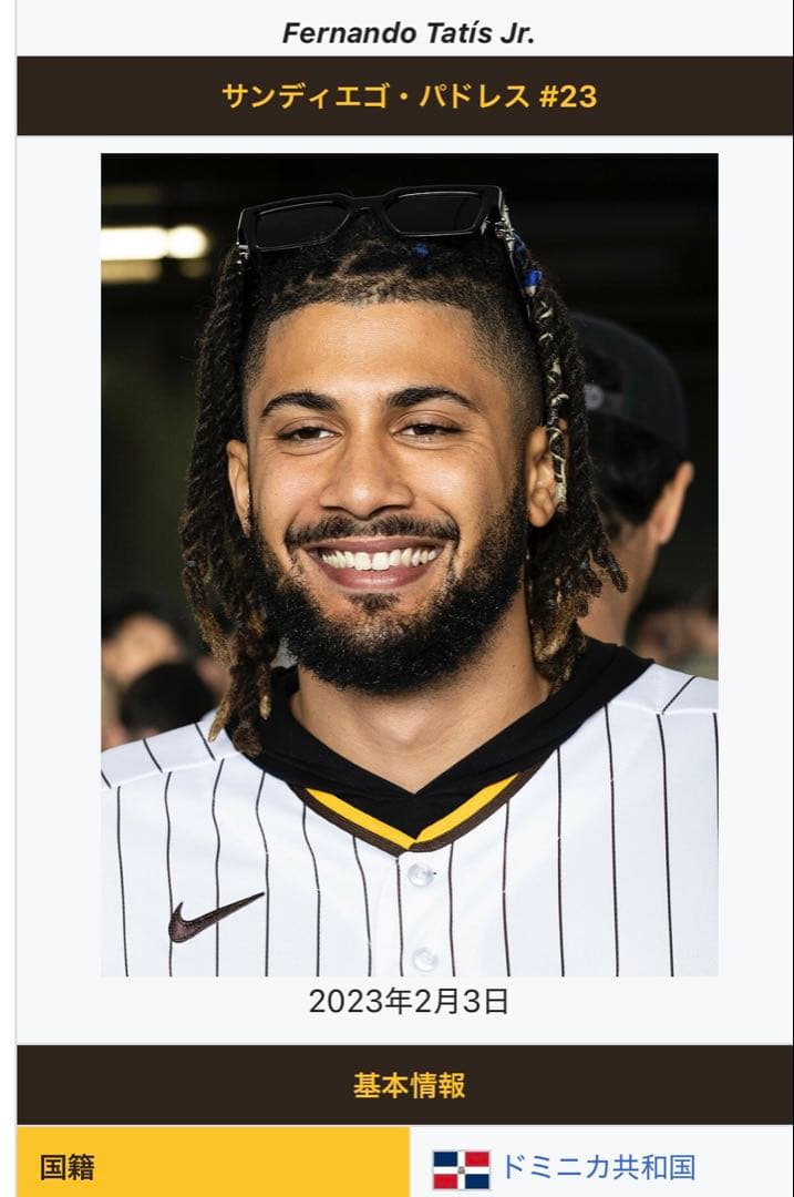 大谷翔平　タティスjr 224個限定　ボブルヘッド　MLB ドミニカ　WBC