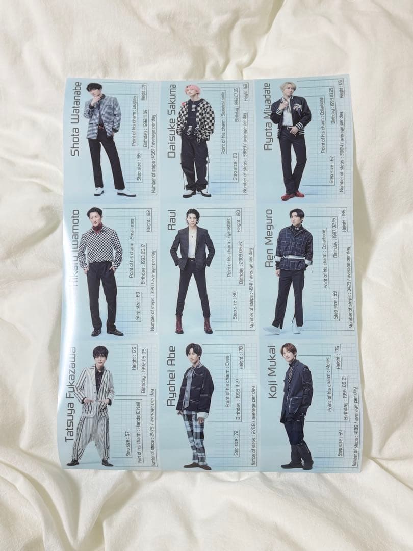  Man CDまとめ売りD.D. / Mania 未開封 未再生特典付き