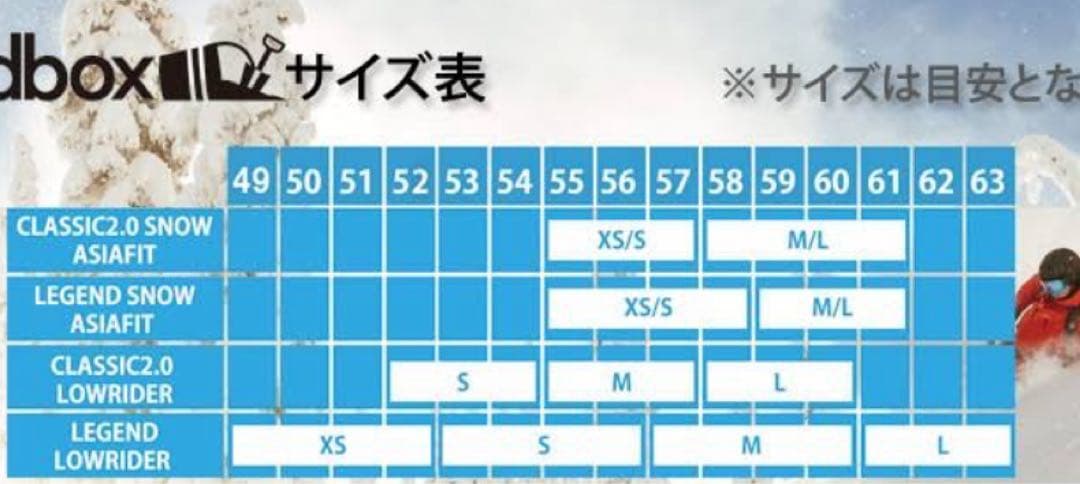 sandbox ヘルメット ブラック