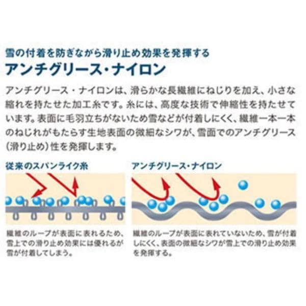 モンベル　レディース　ストーム　スノージャケット　スキー　スノボー　防水透湿　L