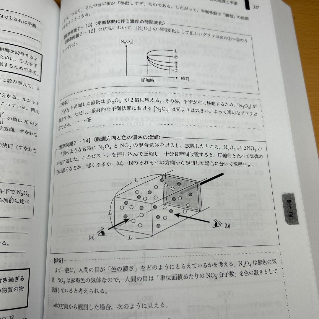 鉄緑会 高3化学発展講座 フルセット 一部書き込みあり