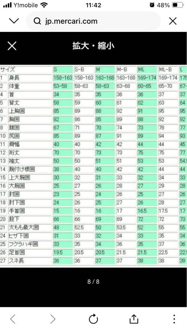 メローウェットスーツ　セミドライ　5/3mm