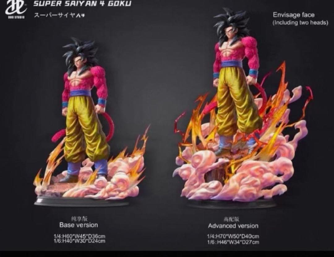 ドラゴンボール 孫悟空 ガレキ ガレージキット スタチューX①③③