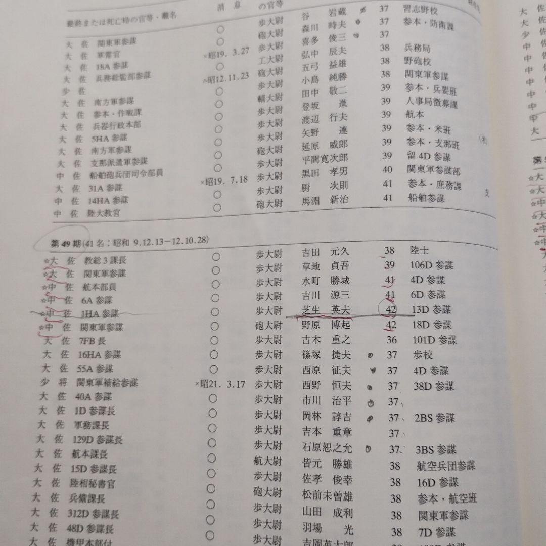 日本陸海軍総合事典