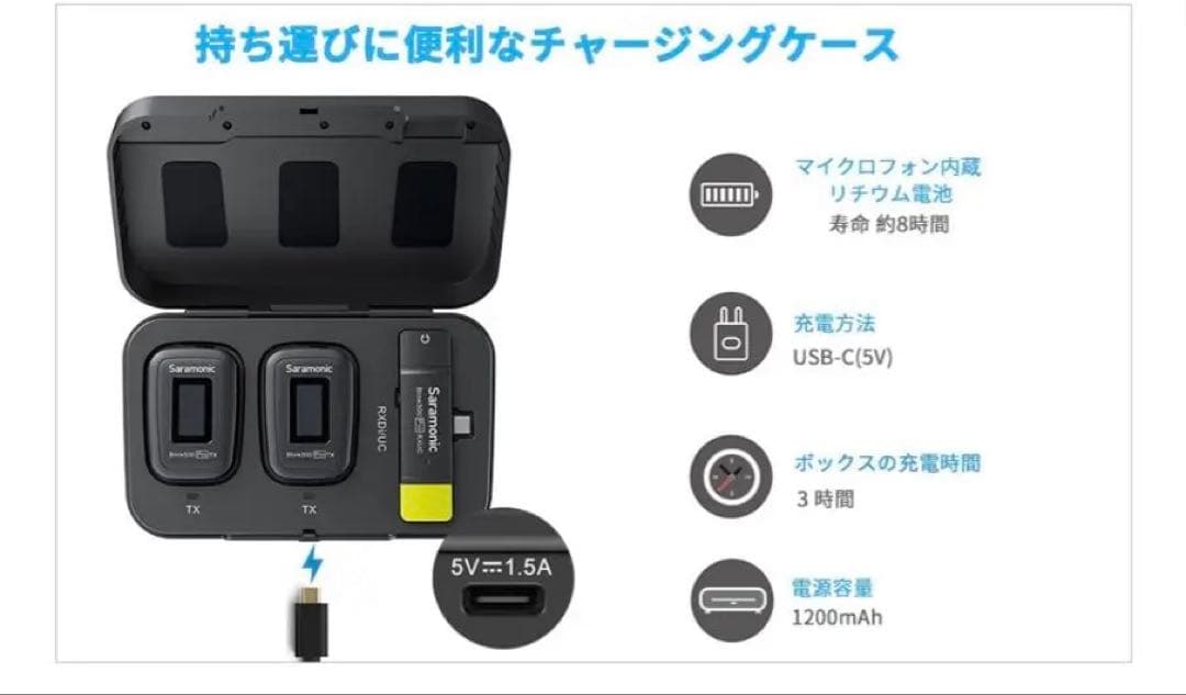 Saramonic Blink 500 PRO シリーズ B6 ワイヤレスマイク