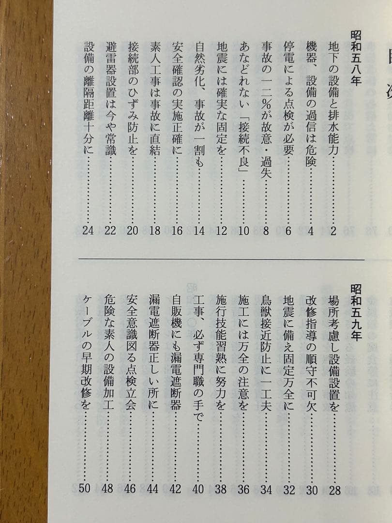保安マンの眼 電気設備事故事例集
