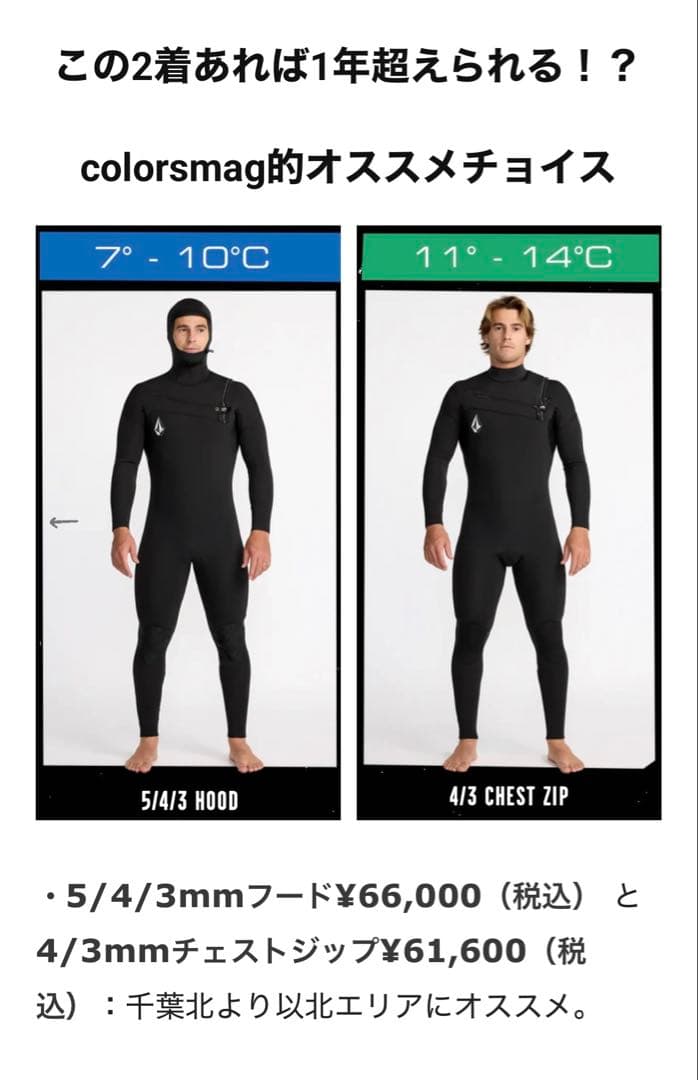 新品VOLCOM ボルコム セミドライ 5ミリフード 真冬ウェットスーツメンズL