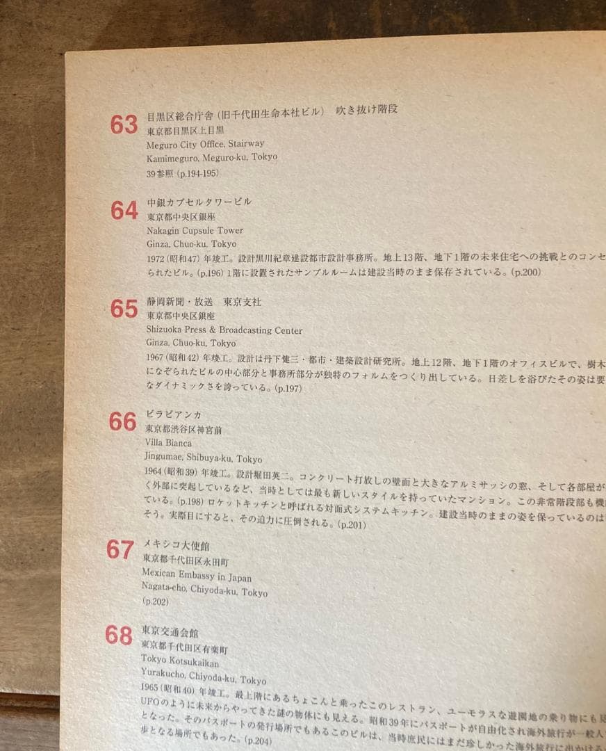 モッド イースト/コモエスタ八重樫，伊藤慎一