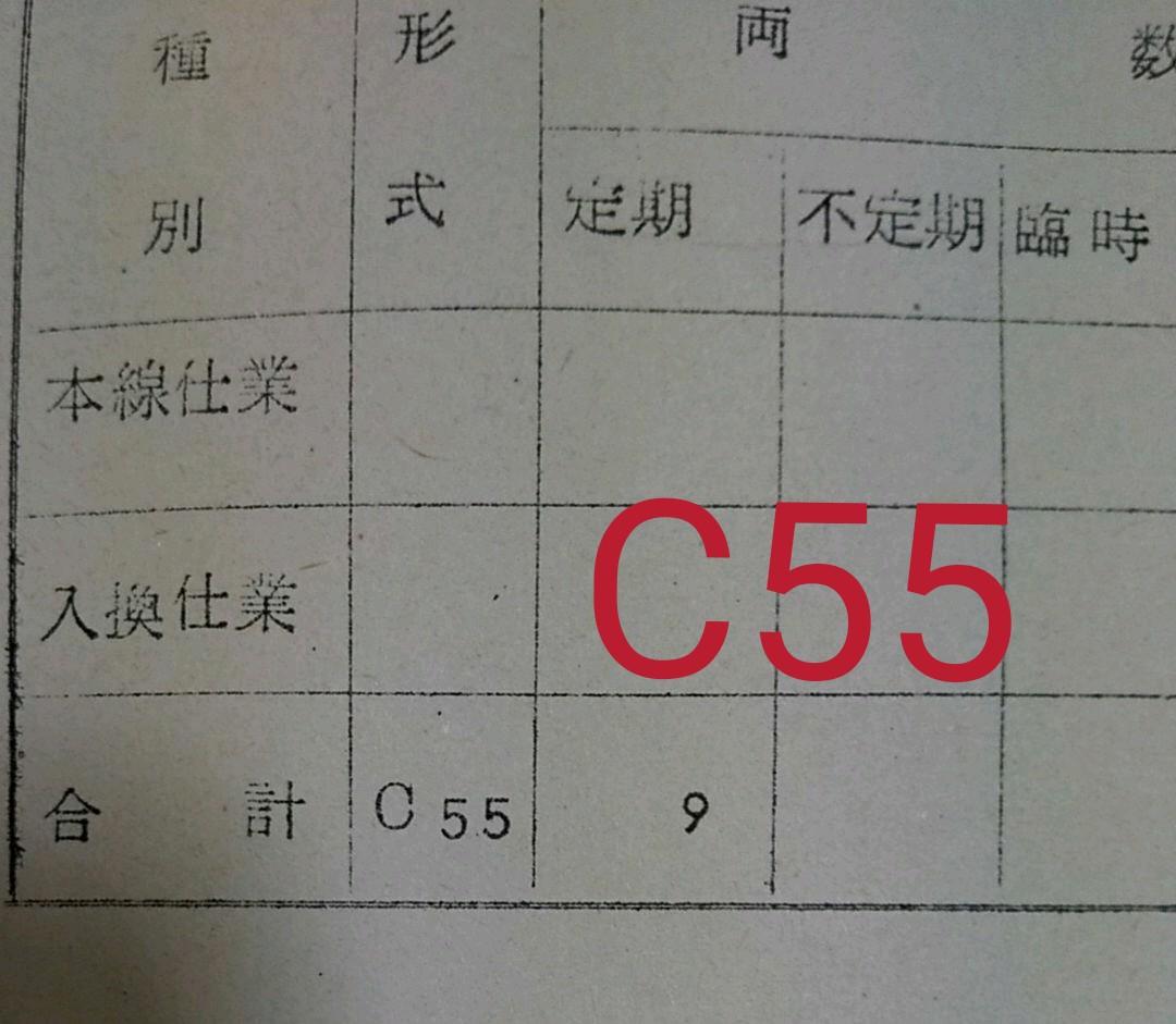 SL運用表 大珍品　鹿児島鉄道管理局機関車　昭和39年