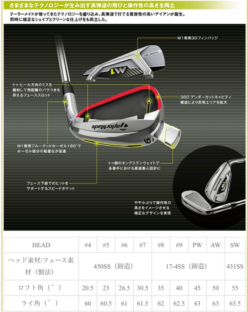 【TaylorMade】M1スチールアイアン ７本（5〜A）