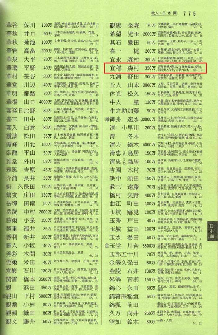 森村宜稲自筆扇面『天橋立図』掛軸