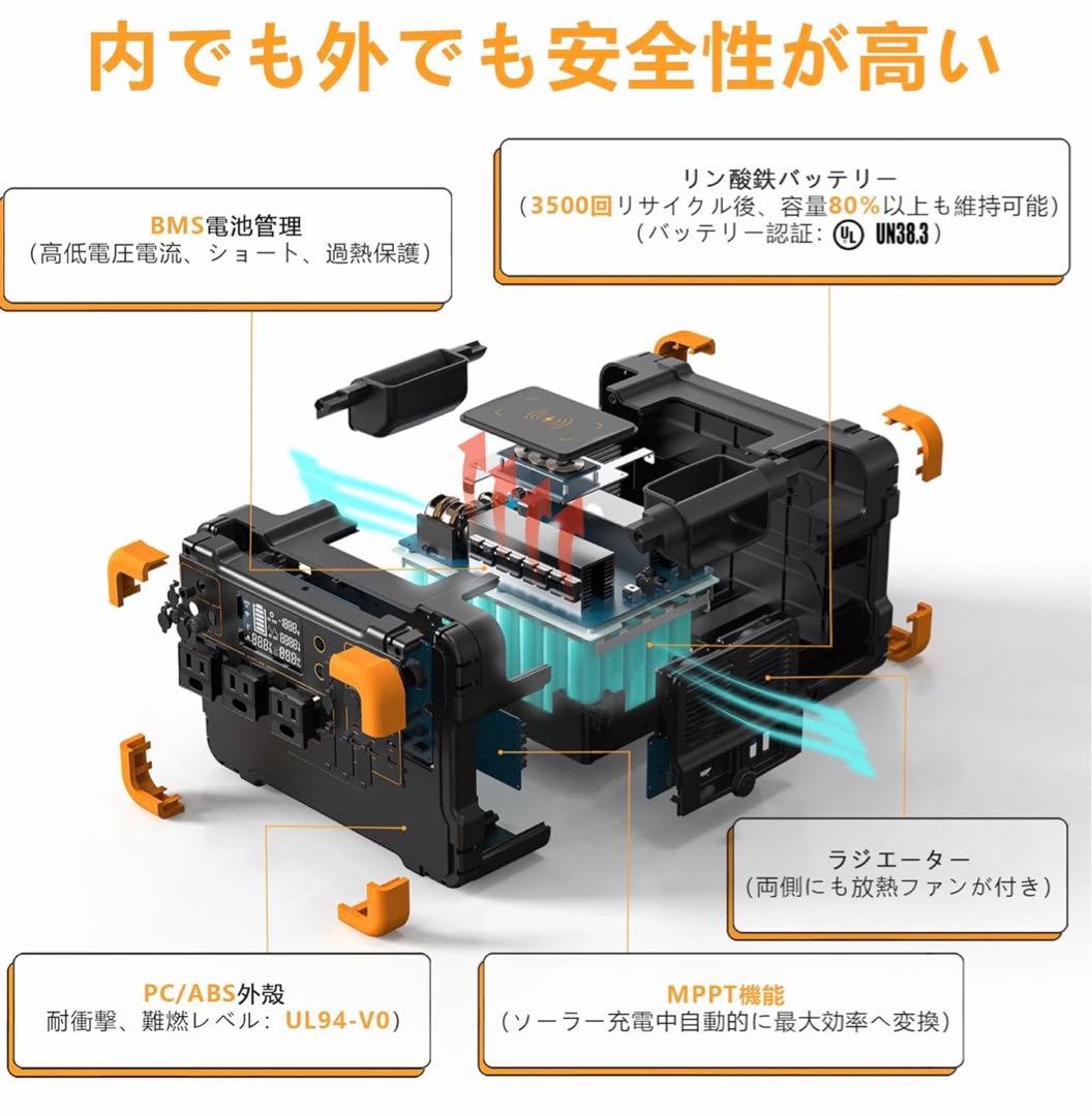 PECRON ポータブル電源 E600LFP リン酸鉄1200W / 614Wh