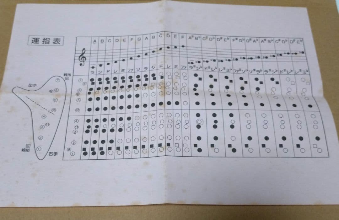 【最終特価】★おまけ付★ オカリナ　となりのトトロ　山野楽器