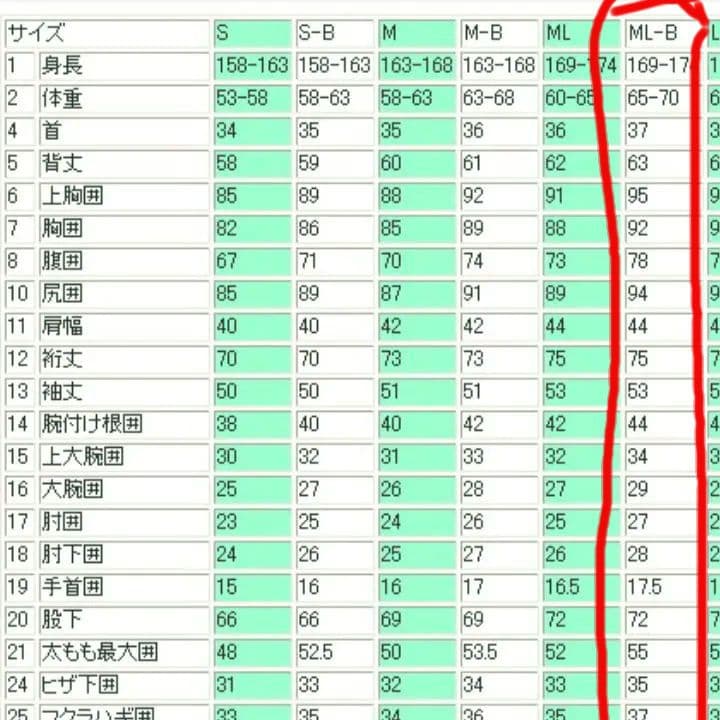 セミドライ、メローウェットスーツ、5✕3ミリ、ML-Bサイズ、ノンジップ
