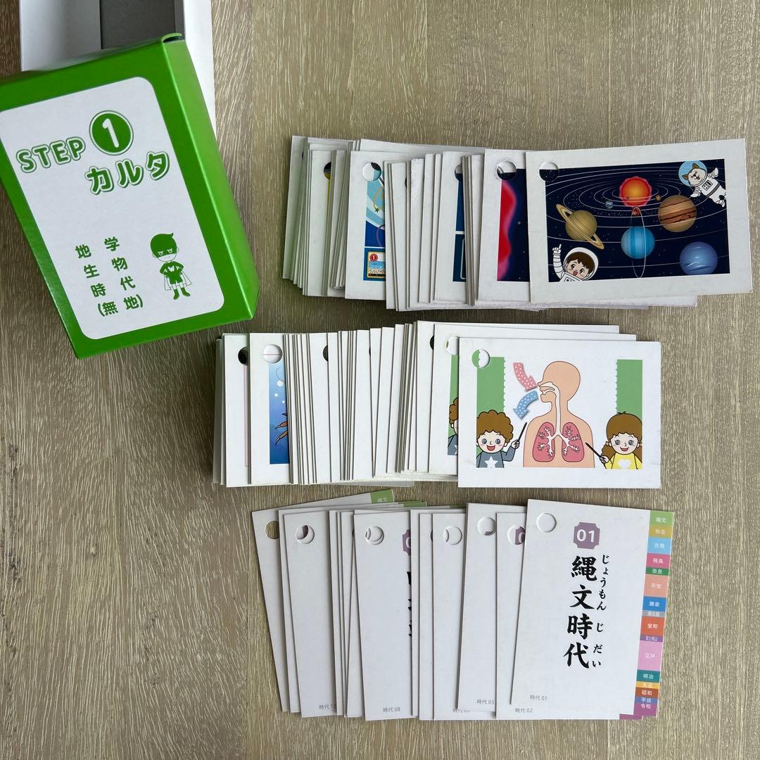 るか様　EQWEL STEP1.2まとめ売り