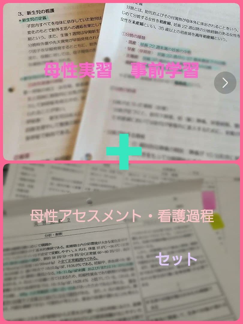 看護実習　看護過程　アセスメント　看護目標　看護技術　手順書　看護学生　国家試験