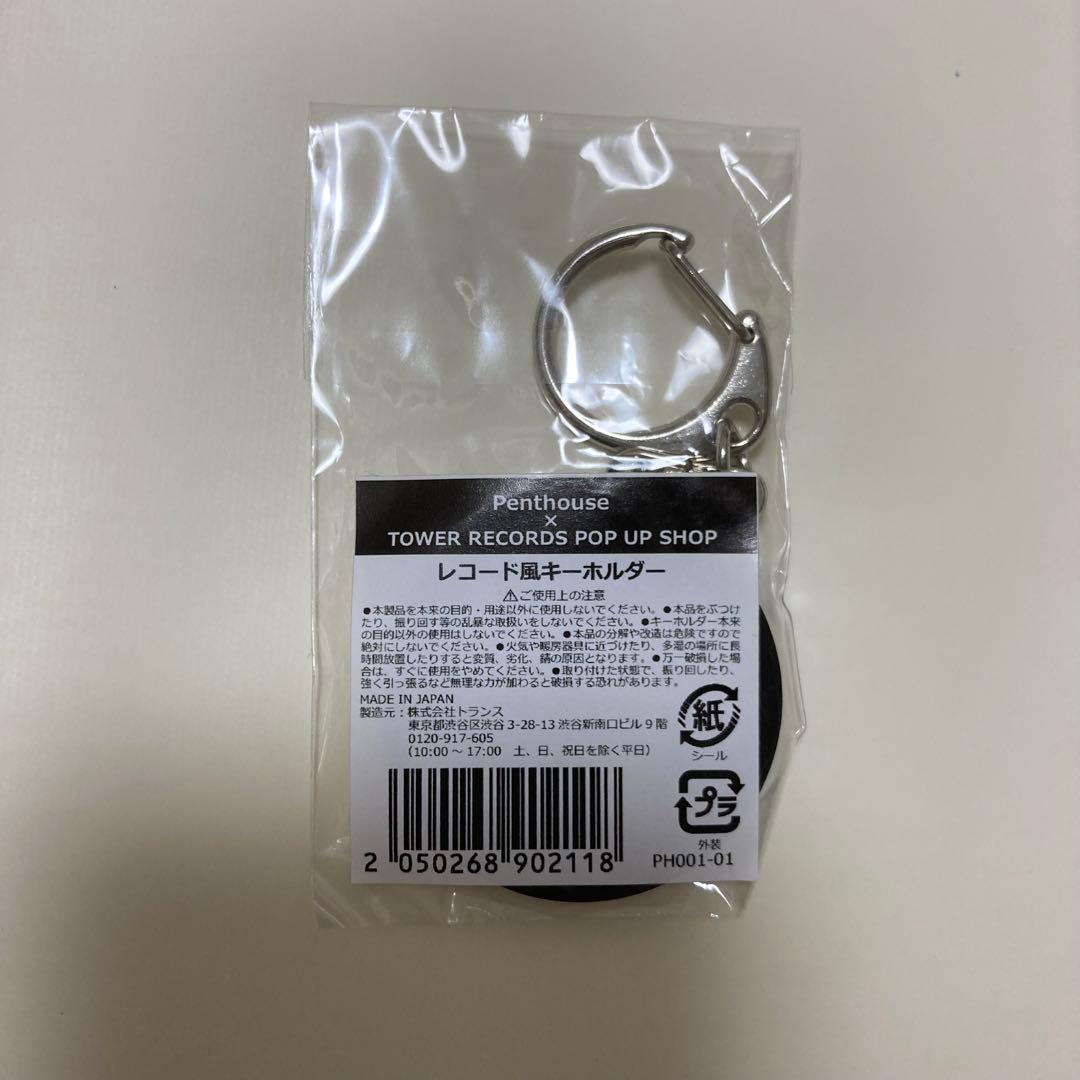 【新品未使用】Penthouse キーホルダー 6点 2024-25 まとめ売り