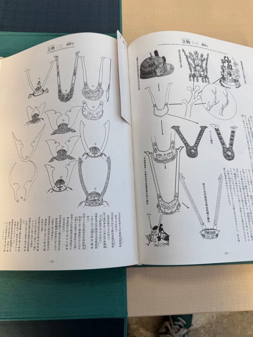 日本甲冑大図鑑 佐々木義彦著