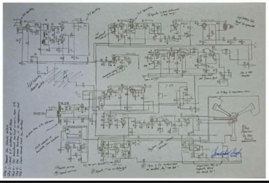 20枚限定⭐︎ バック・トゥ・ザ・フューチャー ドク クリストファーロイド サイン