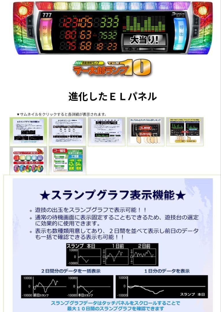 パチスロ実機 ゴブリンスレイヤーII オートプレイスマスロユニット付