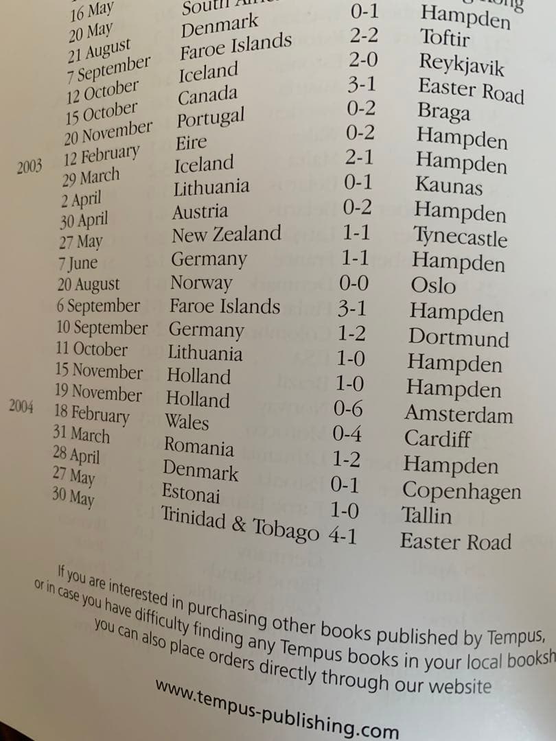 スコットランド代表史 1872-2004希少本 未使用に近い美品