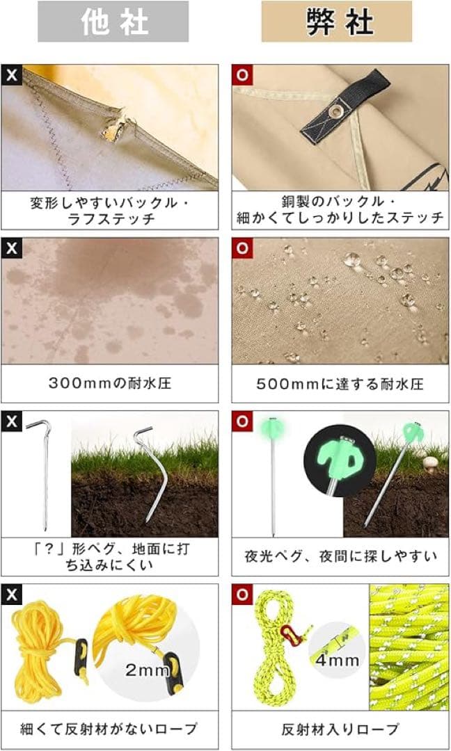 ぷうま AKASOOM タープ TCポリコットン 3mx3m 焚き火可