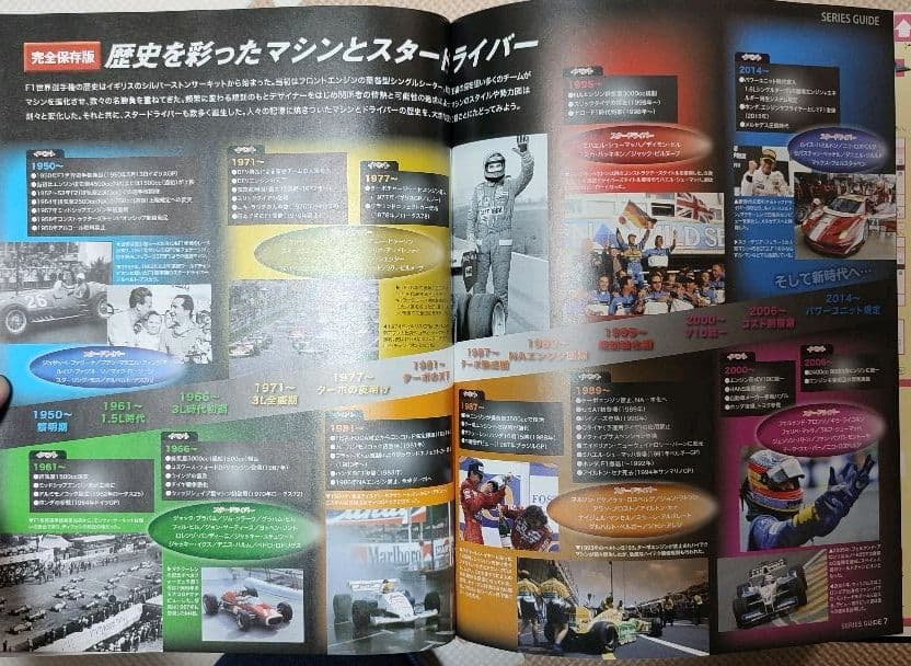 ホビー・楽器・アート Formula1 McLaren Honda MP4/4 collection