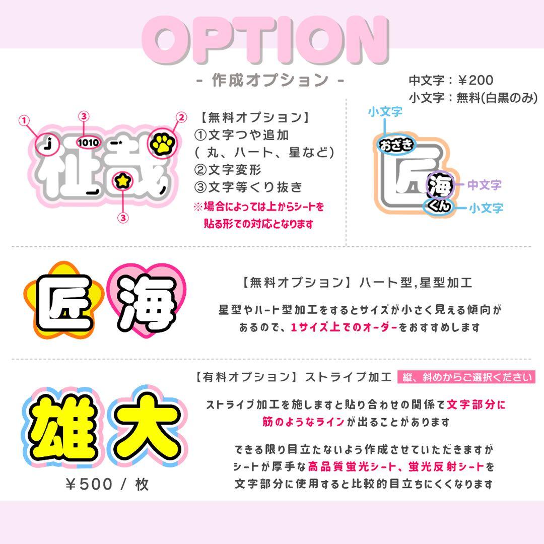 D うちわ文字 オーダー うちわ屋さん 文字パネル ネームボード