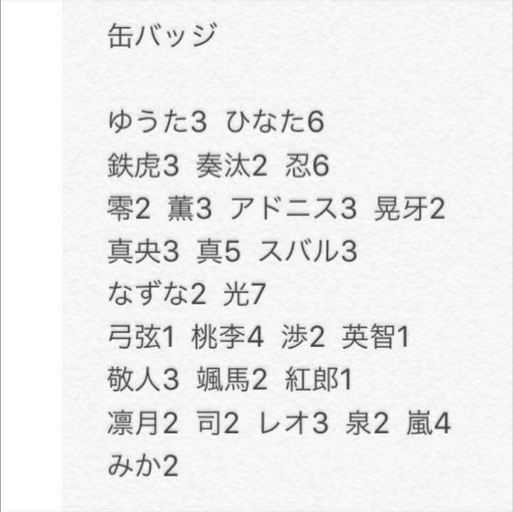 あんスタ アニカフェ 缶バッジ