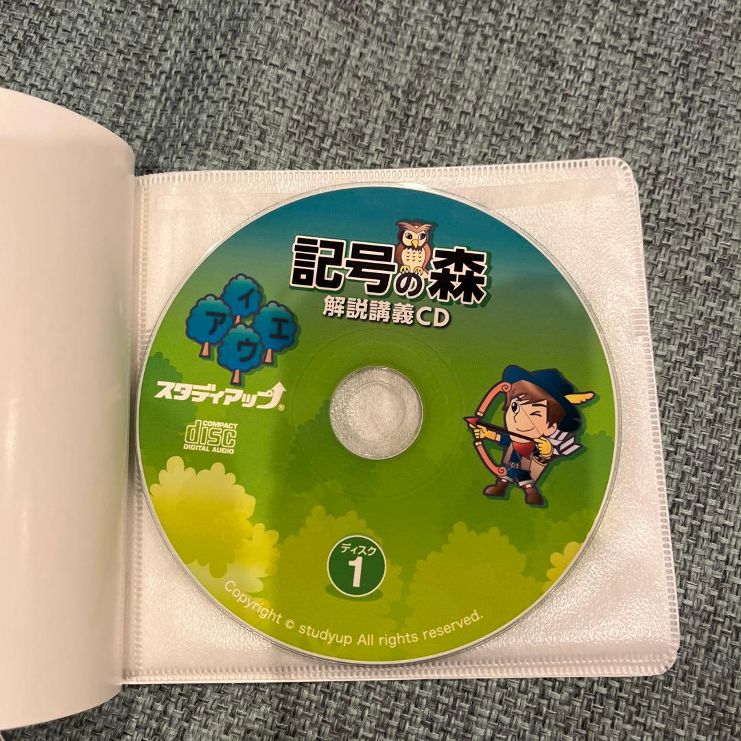 記号の森 地理・歴史問題集