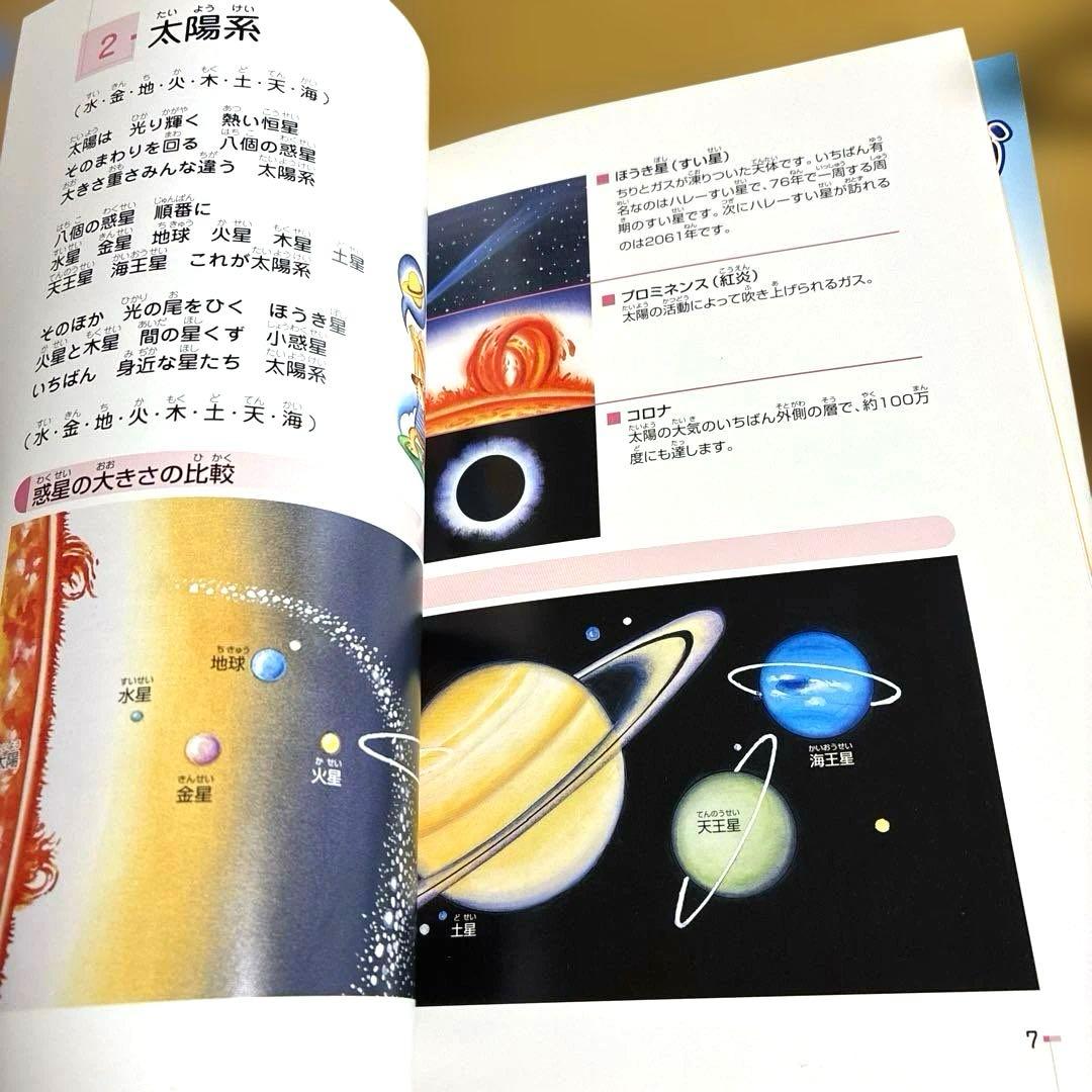 七田式　うたって覚えよう　理科ソング・社会科ソング　〈5冊セット〉CD付