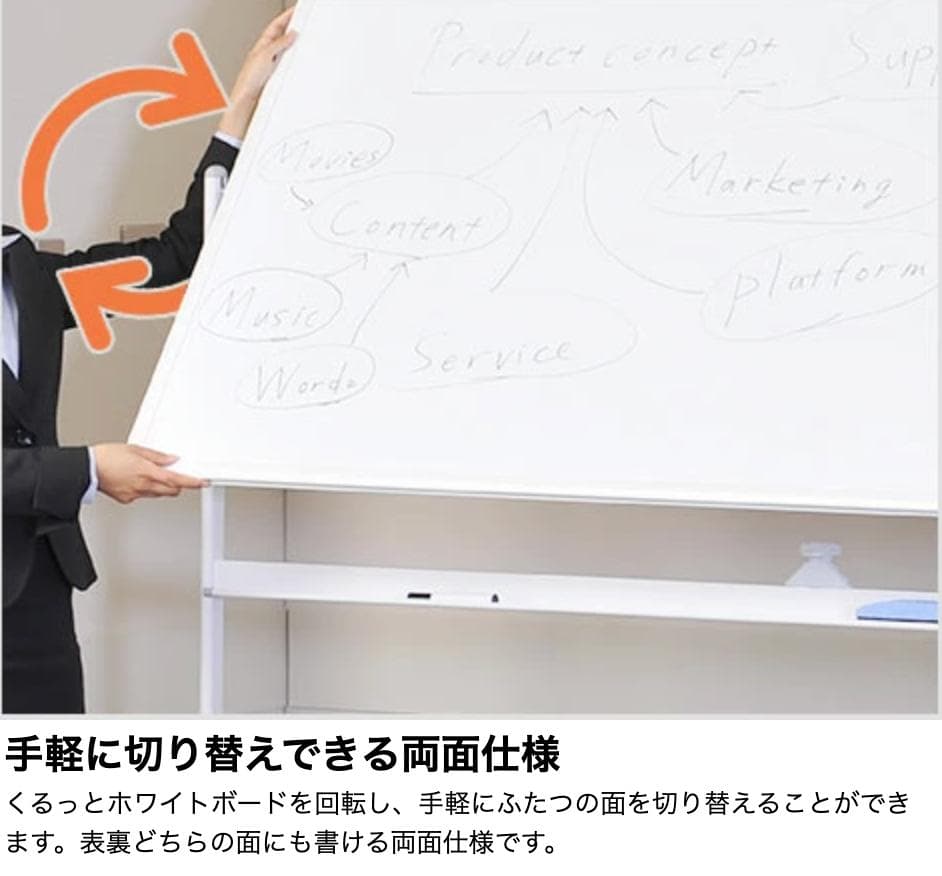 ホーロー製ホワイトボード 脚付き 両面タイプ 1800×900 キャスター付き