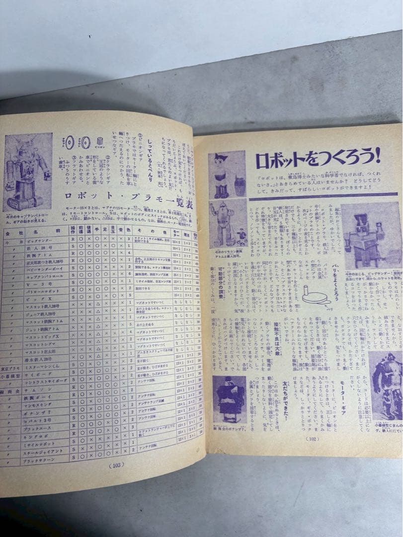昭和40年 光文社 カッパコミックス 鉄人28号 ブラックオックスの巻(下)