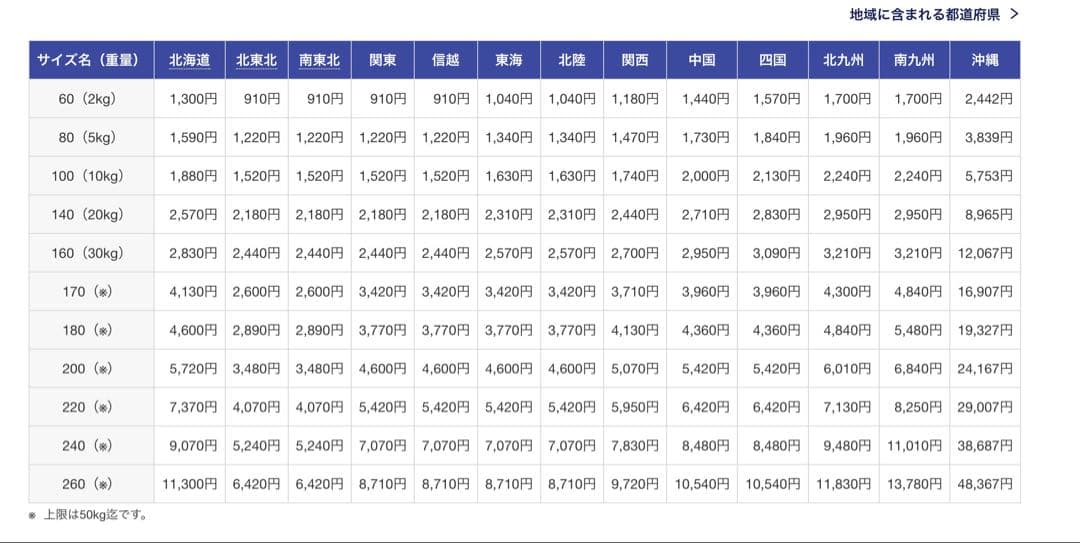  Mantra comp Sサイズ　極美品！