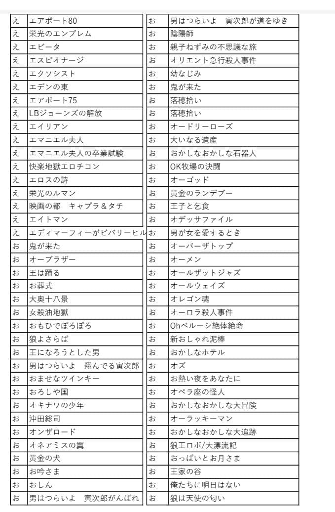 映画チラシ　商品リスト　あ～さ　2022.4.23