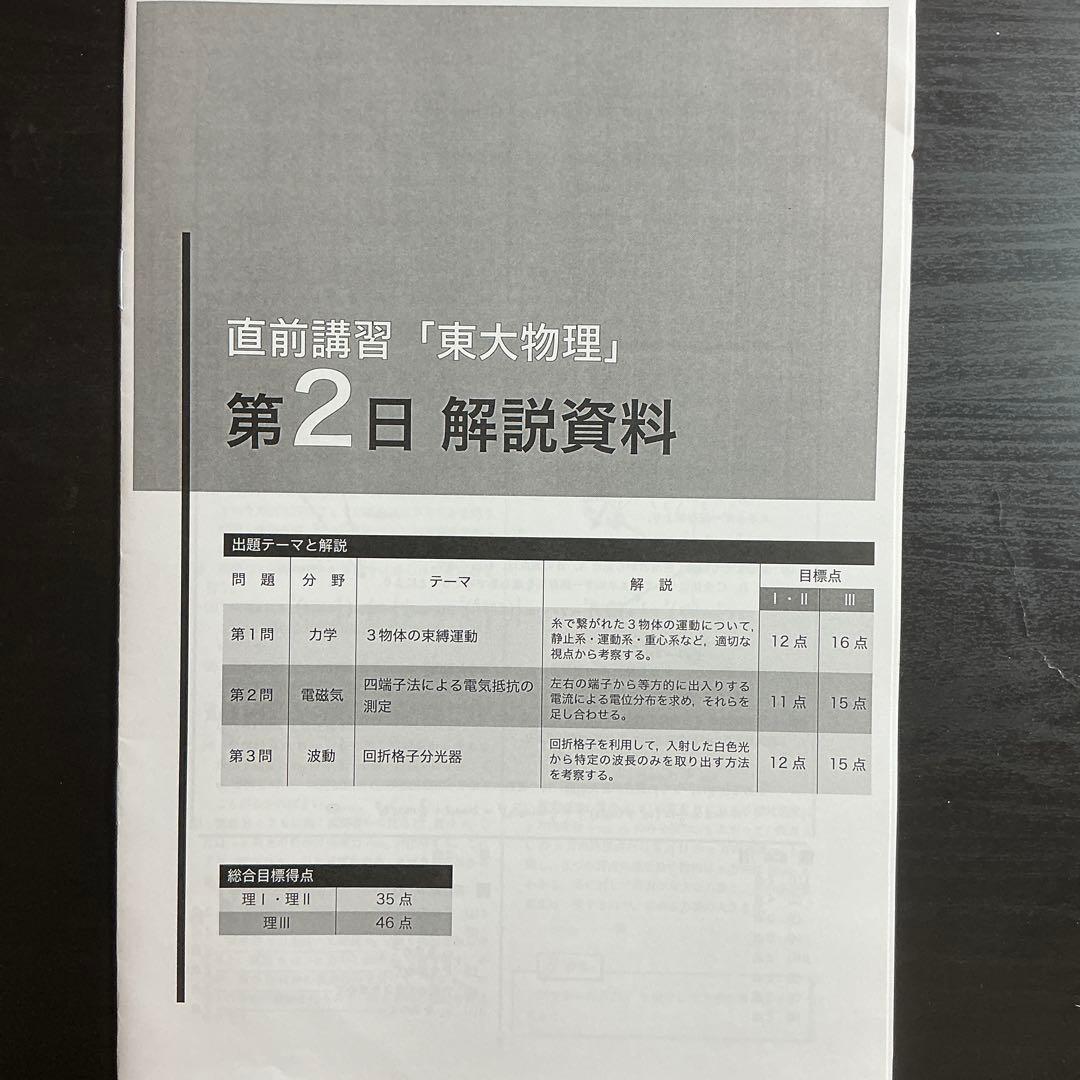鉄緑会直前講習東大物理 資料一式