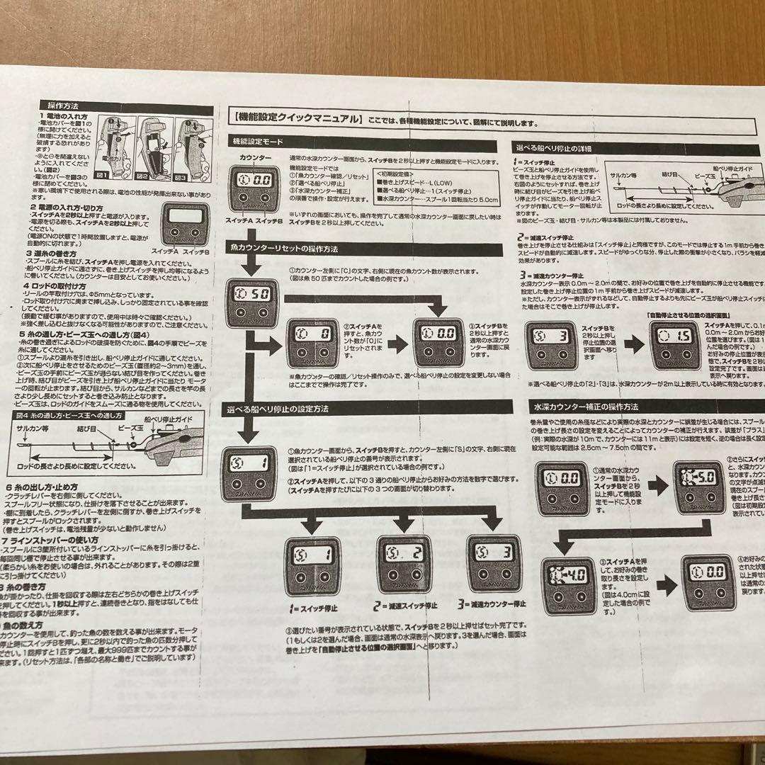 ダイワ　クリスティア CR