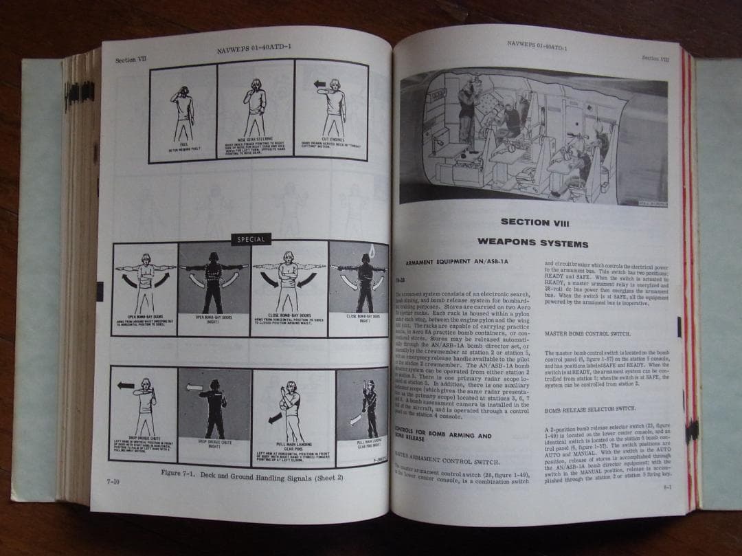 1967年米海軍ダグラスEA-3B, TA-3B フライトマニュアル