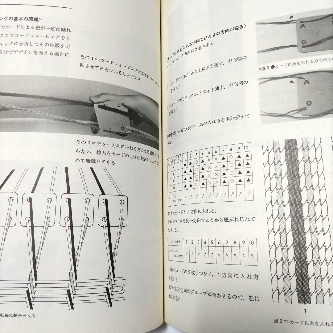 紐を織る 山梨幹子