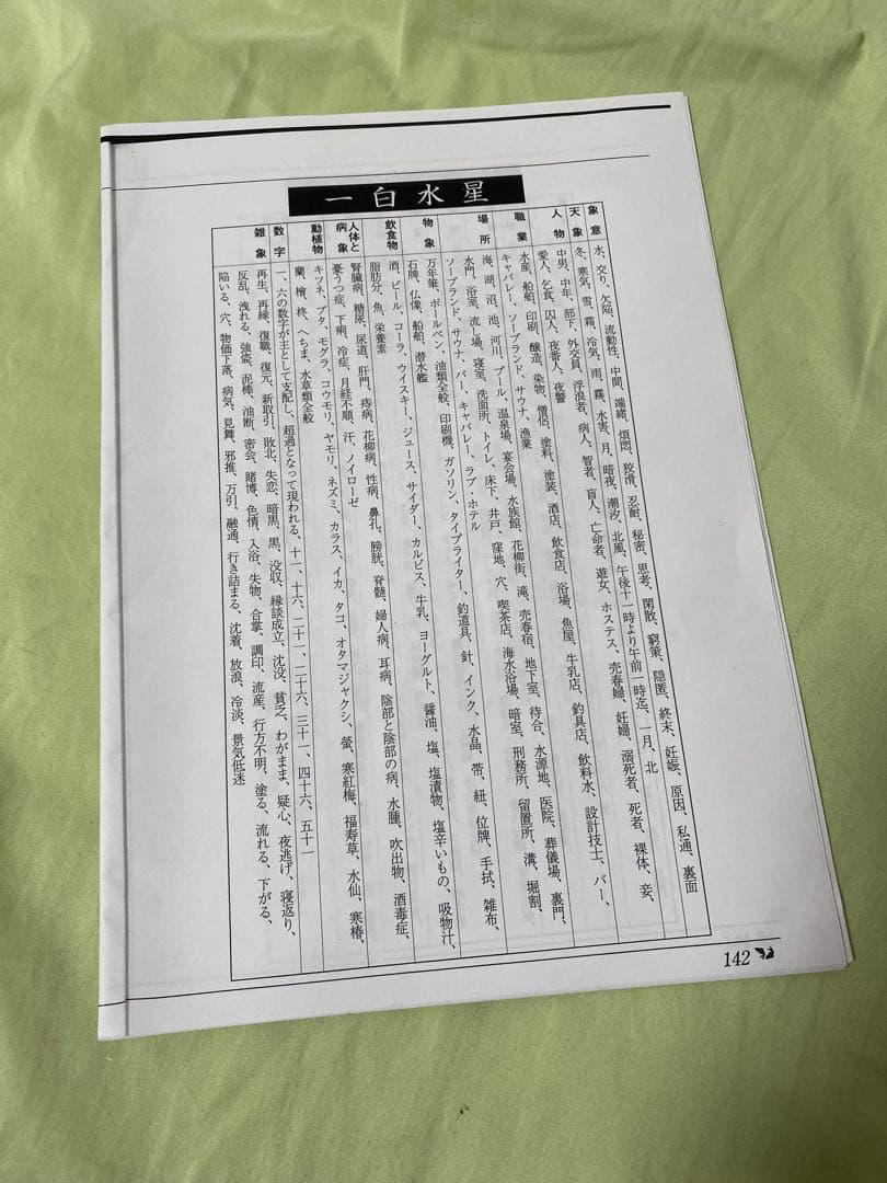 プロフ必読　ワールドメイト 初伝救霊秘伝 三冊➕九星気学秘伝付き