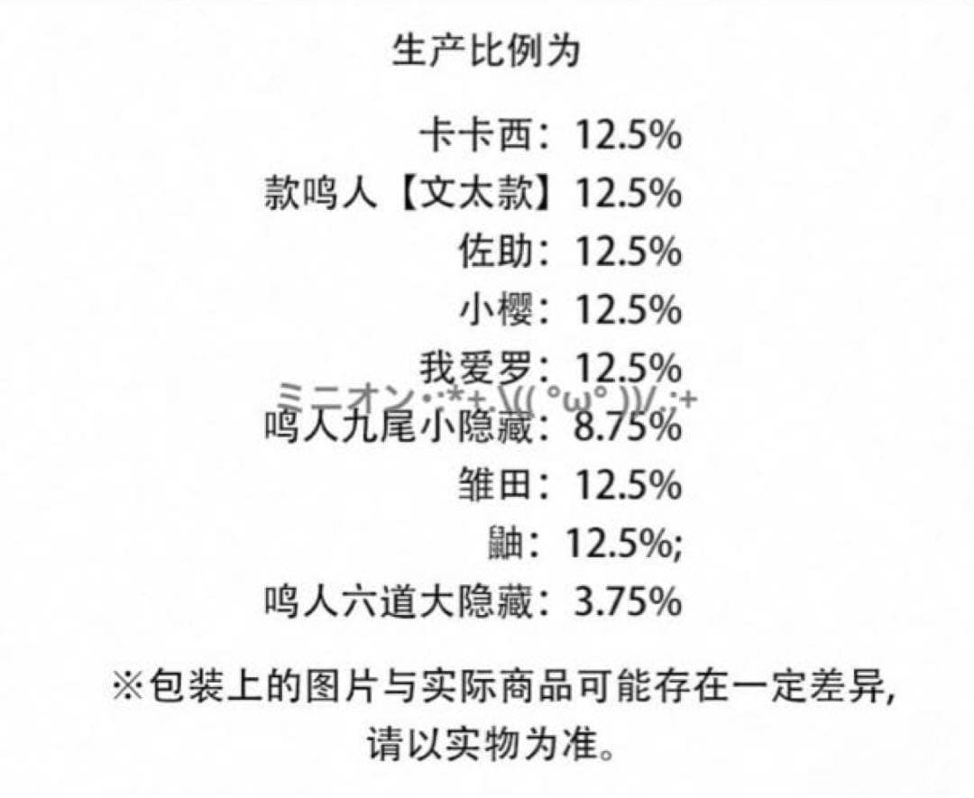 【B⇄N上海】 NARUTO コスプレ パジャマコレクションモデル 8体セット