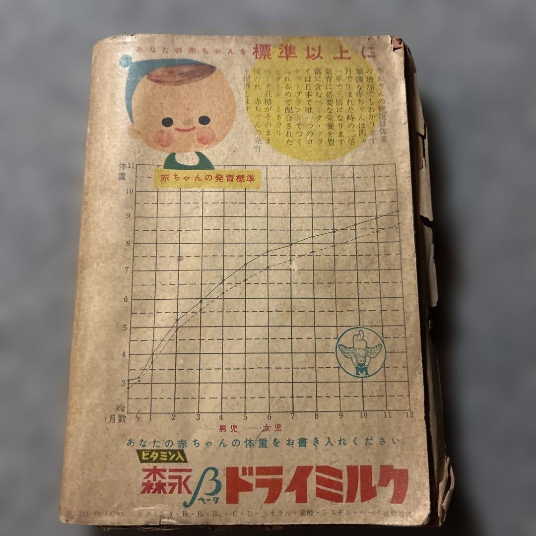 婦人倶楽部　子供の育て方全書　古書